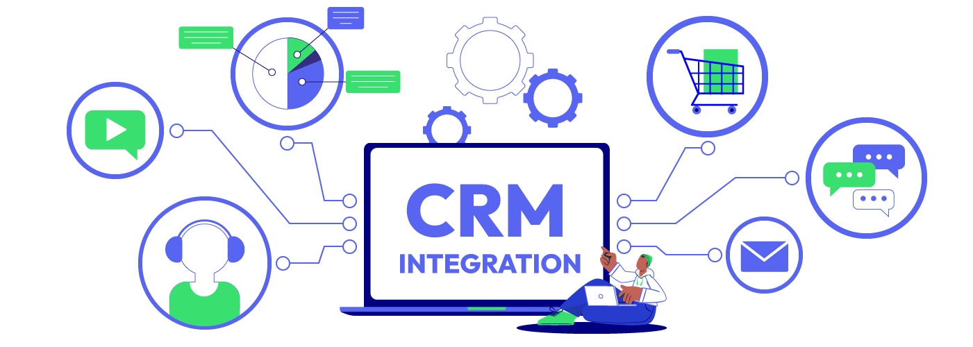 What is Magento CRM integration?